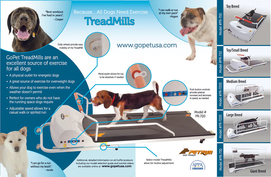 GoPet - PetRun RP700 Treadmill for Small Dogs up to 44 lbs